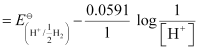 NCERT Solutions Class 12 Chemistry Chapter 2 - Electrochemistry